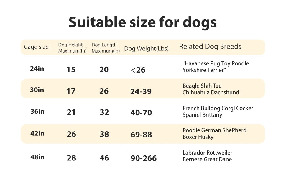 Foldable Metal Kennel with Double Doors, Leakproof Tray