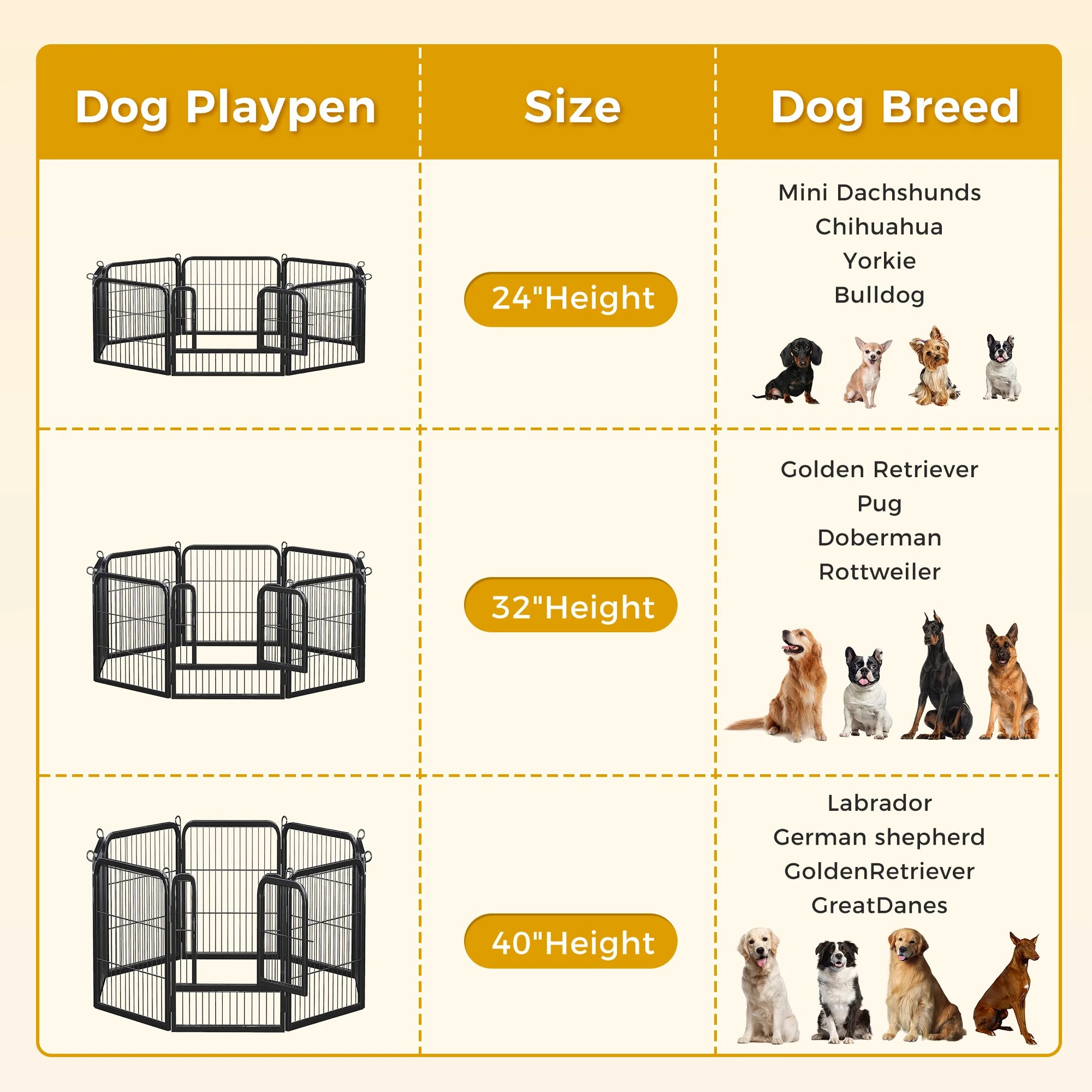 Dog Playpen with Door, Outdoor/Indoor Foldable Metal, Heavy Duty